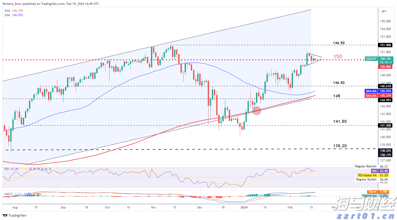 雷州市博物馆暑期延长开放时间