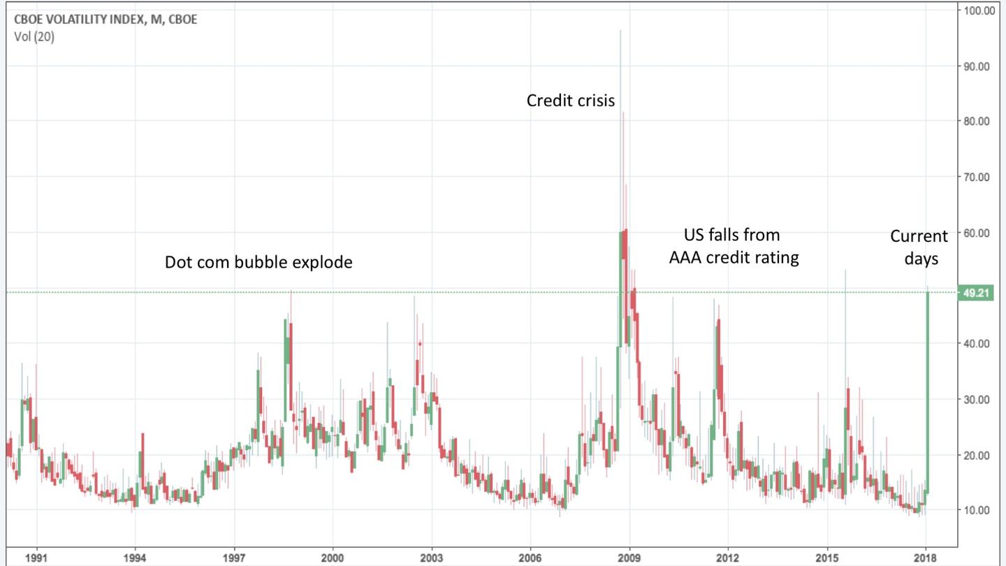 迈阿密国际控股(MIAX.US)成功上市,美股开盘股价大涨超38%